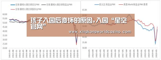 孩子入园后变坏的原因,入园“星空官网”(图1) 星空竞猜